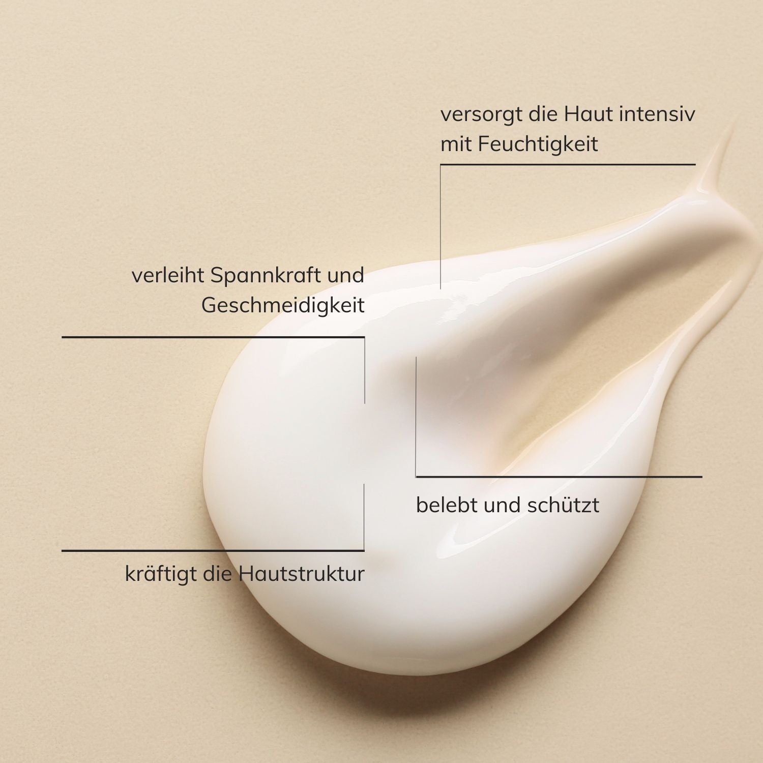 Body Lotion Classic Textur auf hellem Grund mit USPs